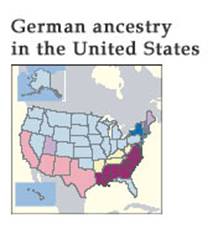 German Ancestry